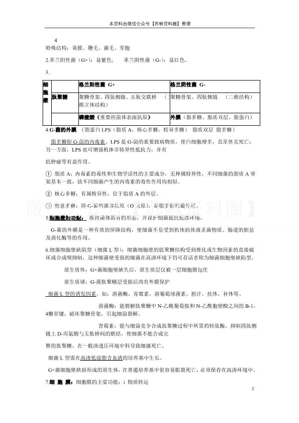 医学微生物学